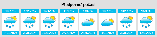 Weather outlook for the place Pradosegar na WeatherSunshine.com