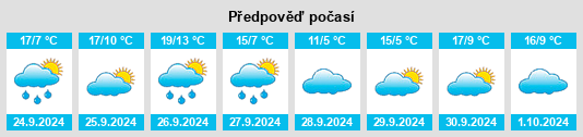 Weather outlook for the place Pozondón na WeatherSunshine.com