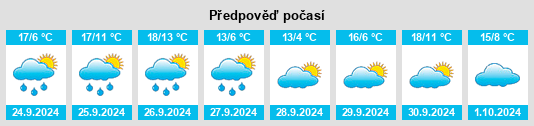 Weather outlook for the place Pozalmuro na WeatherSunshine.com