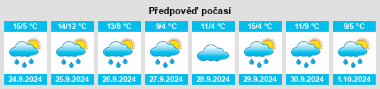 Weather outlook for the place Porto na WeatherSunshine.com