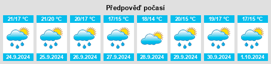 Weather outlook for the place Porriño na WeatherSunshine.com