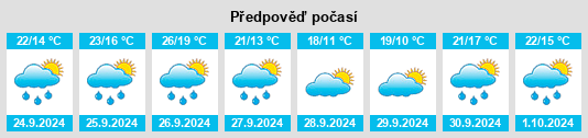 Weather outlook for the place Ponts na WeatherSunshine.com