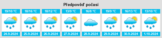 Weather outlook for the place Ponferrada na WeatherSunshine.com