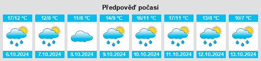 Weather outlook for the place Polentinos na WeatherSunshine.com