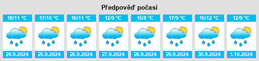 Weather outlook for the place Pola de Allande na WeatherSunshine.com