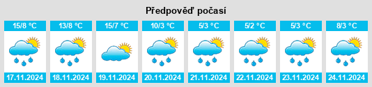 Weather outlook for the place Piracés na WeatherSunshine.com