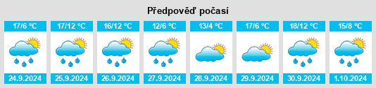 Weather outlook for the place Pinilla de los Moros na WeatherSunshine.com