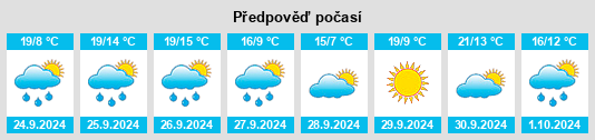 Weather outlook for the place Pinilla de Jadraque na WeatherSunshine.com