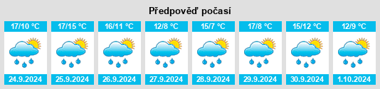 Weather outlook for the place Pigüeces na WeatherSunshine.com