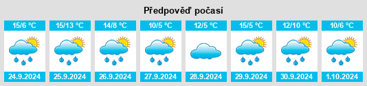 Weather outlook for the place Pías na WeatherSunshine.com