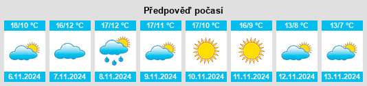 Weather outlook for the place Pereda na WeatherSunshine.com