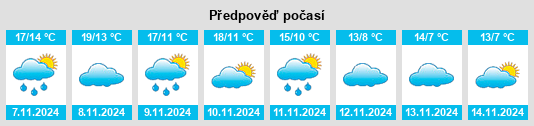 Weather outlook for the place Perdiguera na WeatherSunshine.com