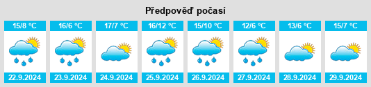 Weather outlook for the place Peranzanes na WeatherSunshine.com