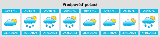 Weather outlook for the place Perales de Tajuña na WeatherSunshine.com