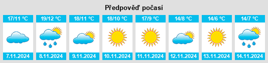 Weather outlook for the place Peleagonzalo na WeatherSunshine.com