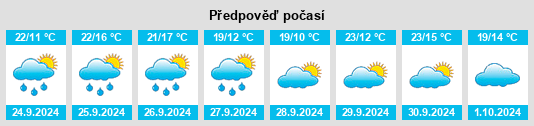 Weather outlook for the place Pelayos de la Presa na WeatherSunshine.com