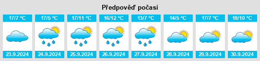 Weather outlook for the place Peguerinos na WeatherSunshine.com