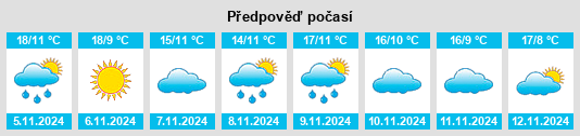 Weather outlook for the place Pedrosa de Duero na WeatherSunshine.com