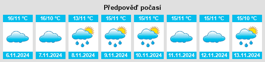 Weather outlook for the place Pasantes na WeatherSunshine.com