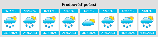 Weather outlook for the place Páramo de Boedo na WeatherSunshine.com