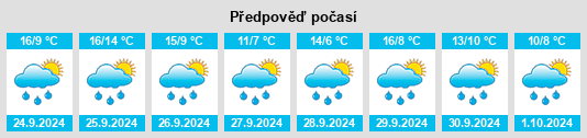 Weather outlook for the place Paradanova na WeatherSunshine.com