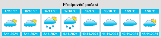 Weather outlook for the place Parada de Arriba na WeatherSunshine.com