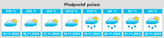 Weather outlook for the place Orís na WeatherSunshine.com