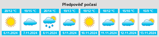 Weather outlook for the place Oñati na WeatherSunshine.com