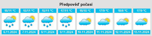 Weather outlook for the place Olmeda de la Cuesta na WeatherSunshine.com