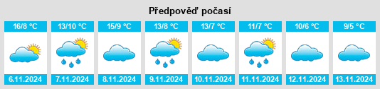 Weather outlook for the place Olmeda de Cobeta na WeatherSunshine.com