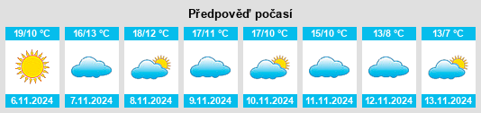 Weather outlook for the place Muruarte de Reta na WeatherSunshine.com