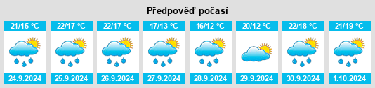 Weather outlook for the place Mundaka na WeatherSunshine.com