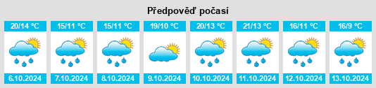 Weather outlook for the place Muelas del Pan na WeatherSunshine.com