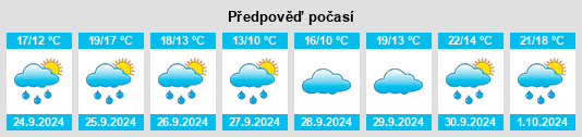 Weather outlook for the place Mosteiro na WeatherSunshine.com