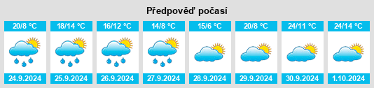 Weather outlook for the place Moriscos na WeatherSunshine.com