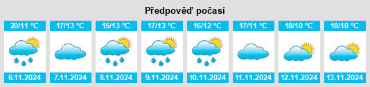 Weather outlook for the place Morentin na WeatherSunshine.com