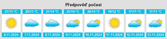 Weather outlook for the place Moraleja na WeatherSunshine.com