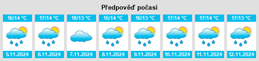 Weather outlook for the place Monterroso na WeatherSunshine.com