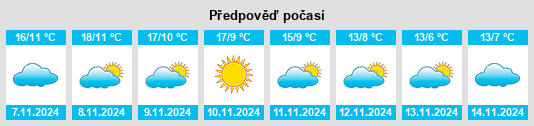 Weather outlook for the place Montejo de Arévalo na WeatherSunshine.com