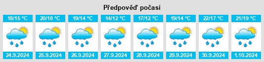 Weather outlook for the place Mondoñedo na WeatherSunshine.com