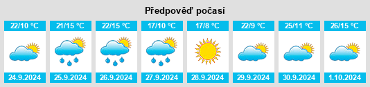 Weather outlook for the place Mondéjar na WeatherSunshine.com