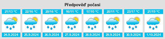 Weather outlook for the place Molledo na WeatherSunshine.com