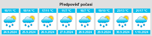 Weather outlook for the place Molinaseca na WeatherSunshine.com