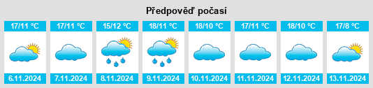 Weather outlook for the place Mieza na WeatherSunshine.com