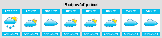 Weather outlook for the place Meneses de Campos na WeatherSunshine.com