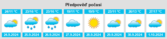 Weather outlook for the place Mejorada del Campo na WeatherSunshine.com