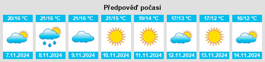 Weather outlook for the place Mazoba na WeatherSunshine.com