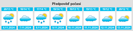 Weather outlook for the place María de Huerva na WeatherSunshine.com