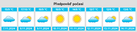 Weather outlook for the place Mancera de Arriba na WeatherSunshine.com