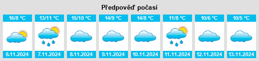 Weather outlook for the place Luzaga na WeatherSunshine.com